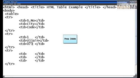HTML Tables – Table Tutorial with Example Code.